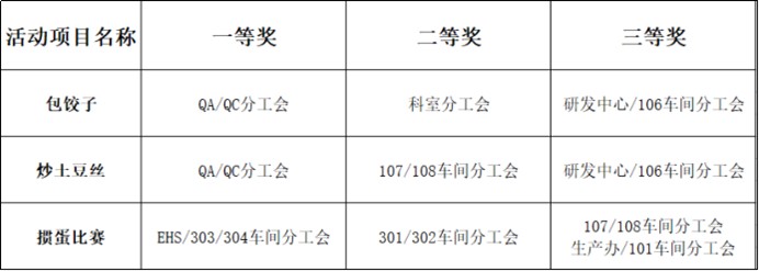 相約冬日 攜手迎新6.jpg